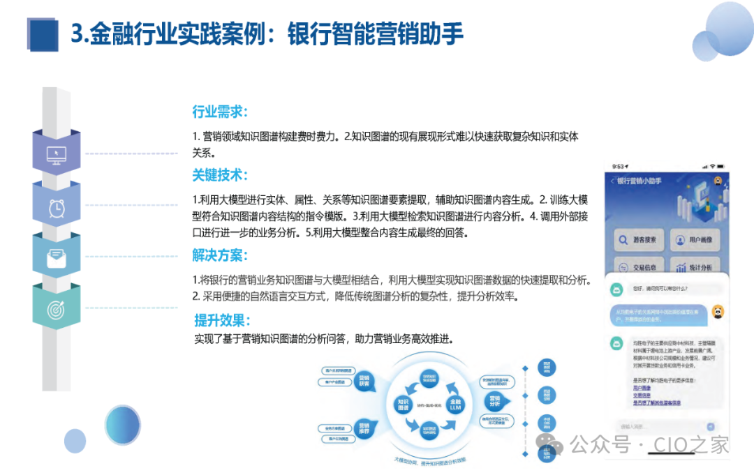 知识图谱与大模型融合实践报告 配图 41