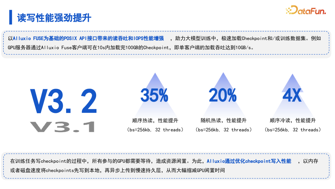 有效解决数据驱动型人工智能面临的 I/O 挑战 配图 20