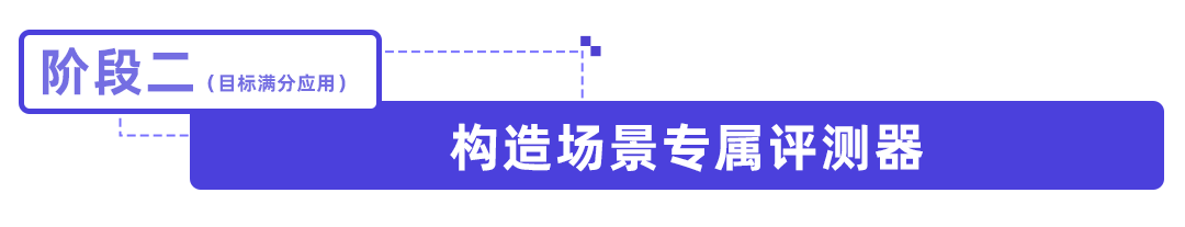 AI应用上线就崩？你可能缺个“评测引擎” 配图 15