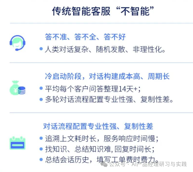 AI+智能客服：大模型可落地的最成熟场景之一 配图 6