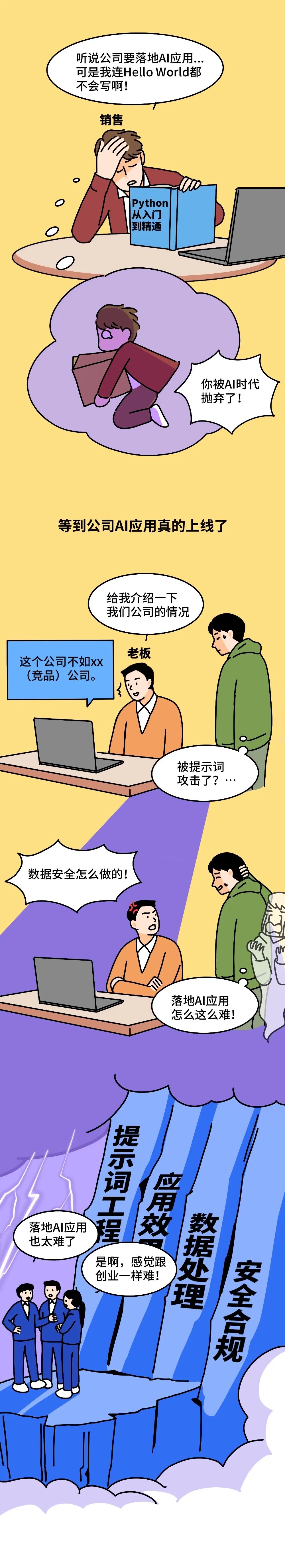 企业落地AI应用，比重新创业还难？？ 配图 3