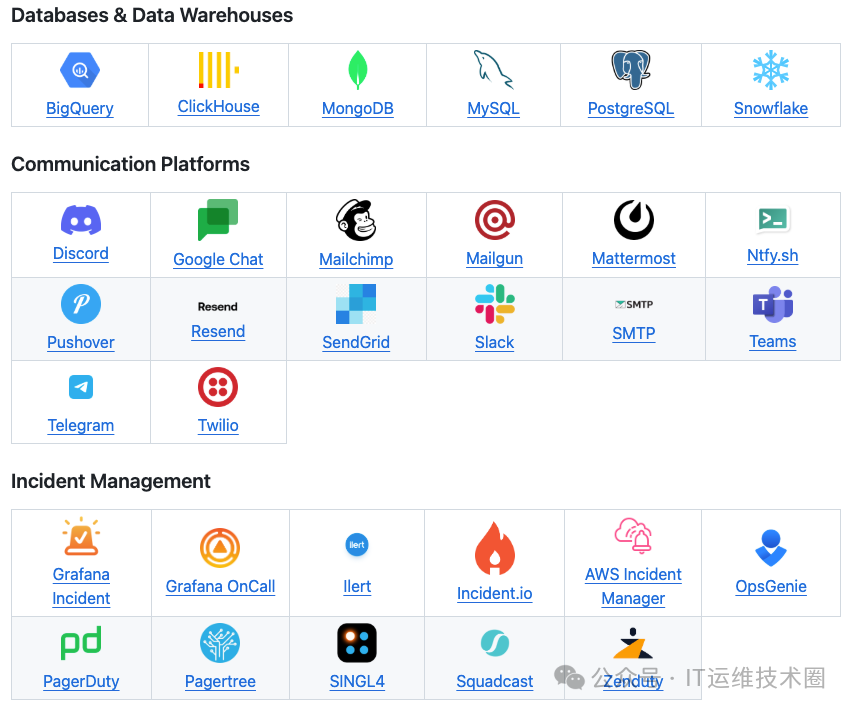 推荐一个支持Deepseek模型的AIOPS平台 配图 2