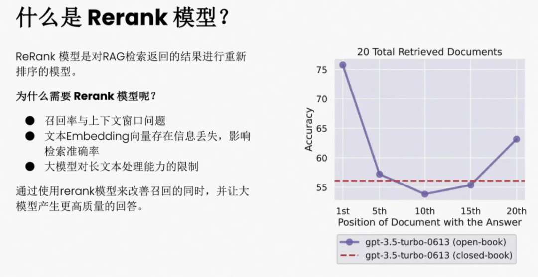 一文梳理有效提升RAG效果的方法 配图 23