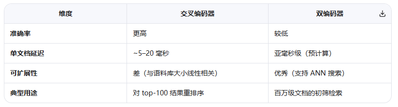 知识库