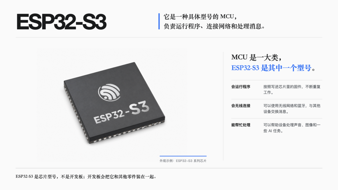 图解｜ESP32／S3