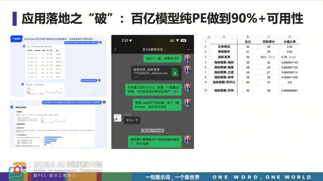 【提示词并没有死，而是进入到深水区】重读我在PEC的提示词分享有感 配图 5