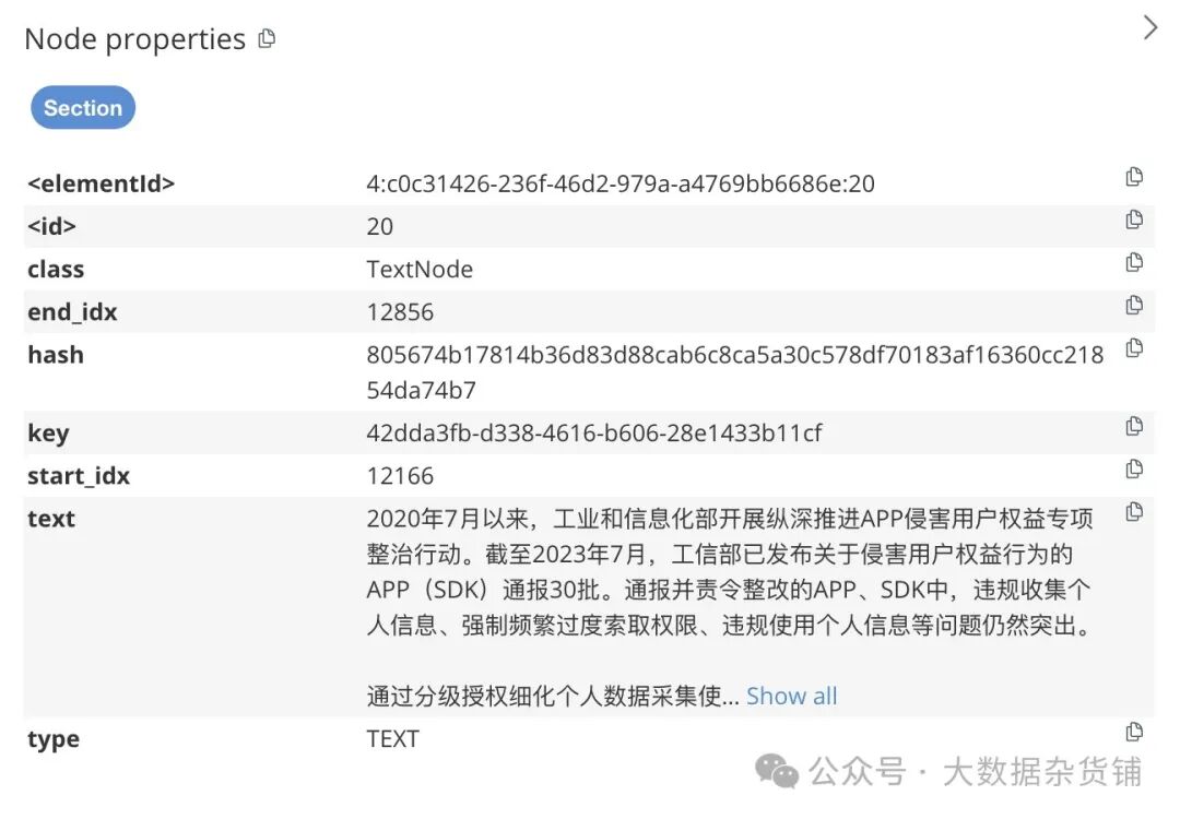 使用 LlamaParse 进行 PDF 解析并创建知识图谱 配图 4