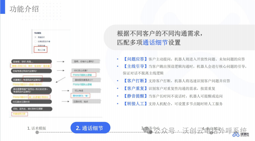 转化率提升40%？企业是如何用AI电话做营销的 配图 5