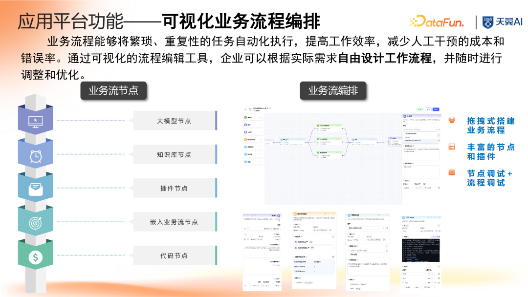 大模型时代知识图谱驱动的企业知识大脑 配图 18