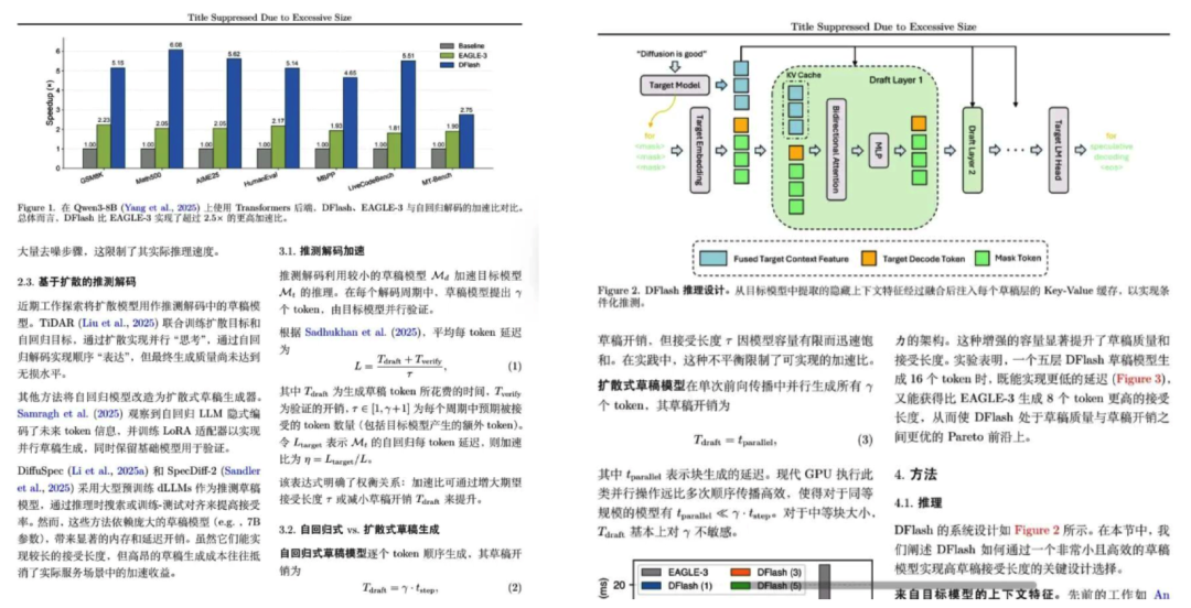 GLM-5.1 实测：面向 Agent 长程任务的国内第一模型 配图 25