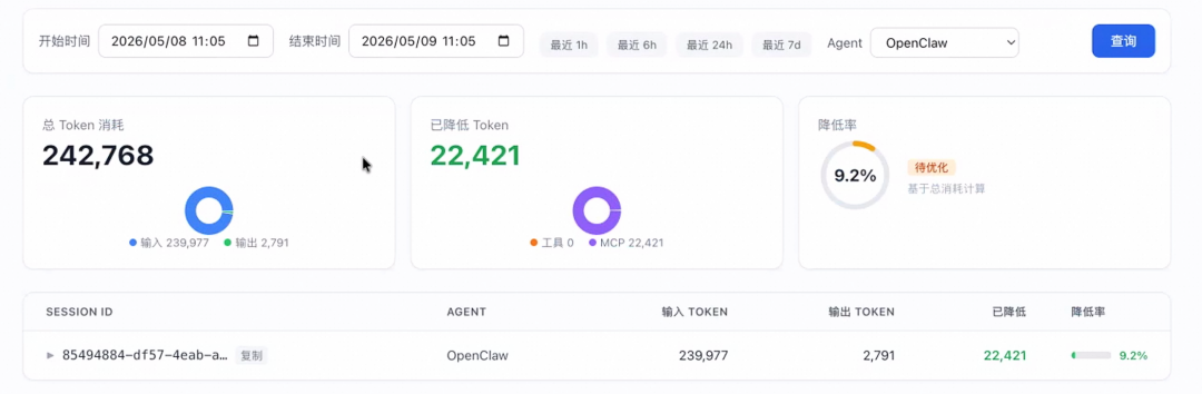 Agent 越能干，你越不敢放手？ANOLISA给它穿上全套防护 配图 15