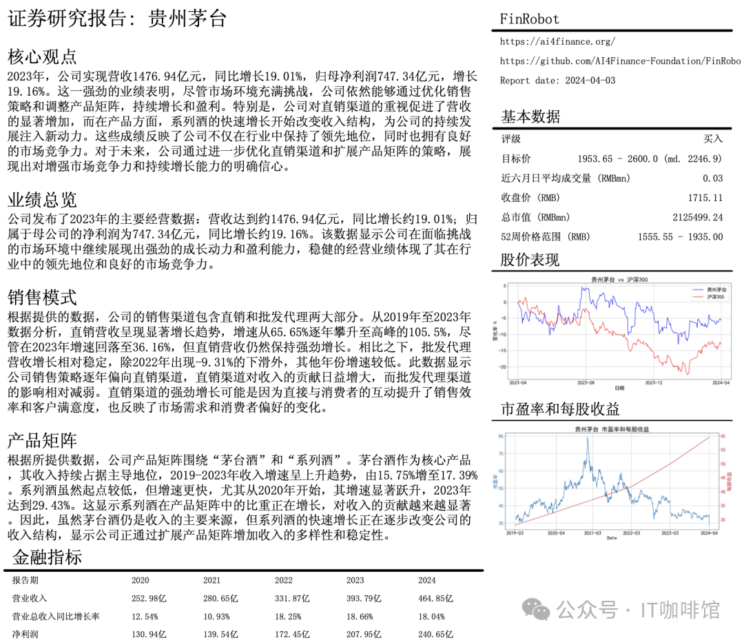 开源金融AI平台，帮你自动写研报、做分析 配图 8