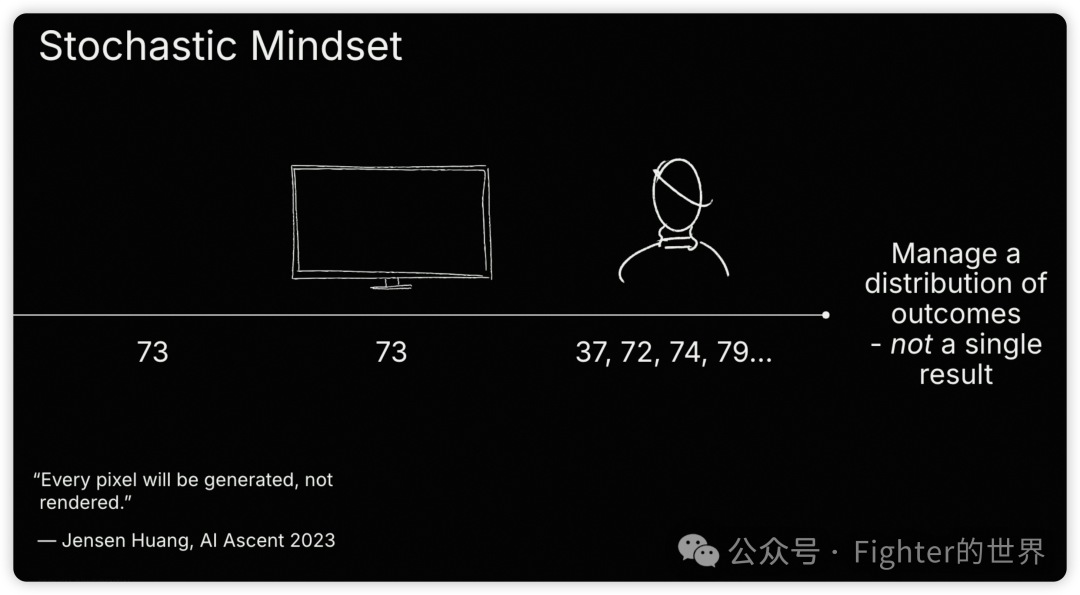 红杉资本Sequoia AI Ascent 2025 Keynote的一些重要判断 配图 19