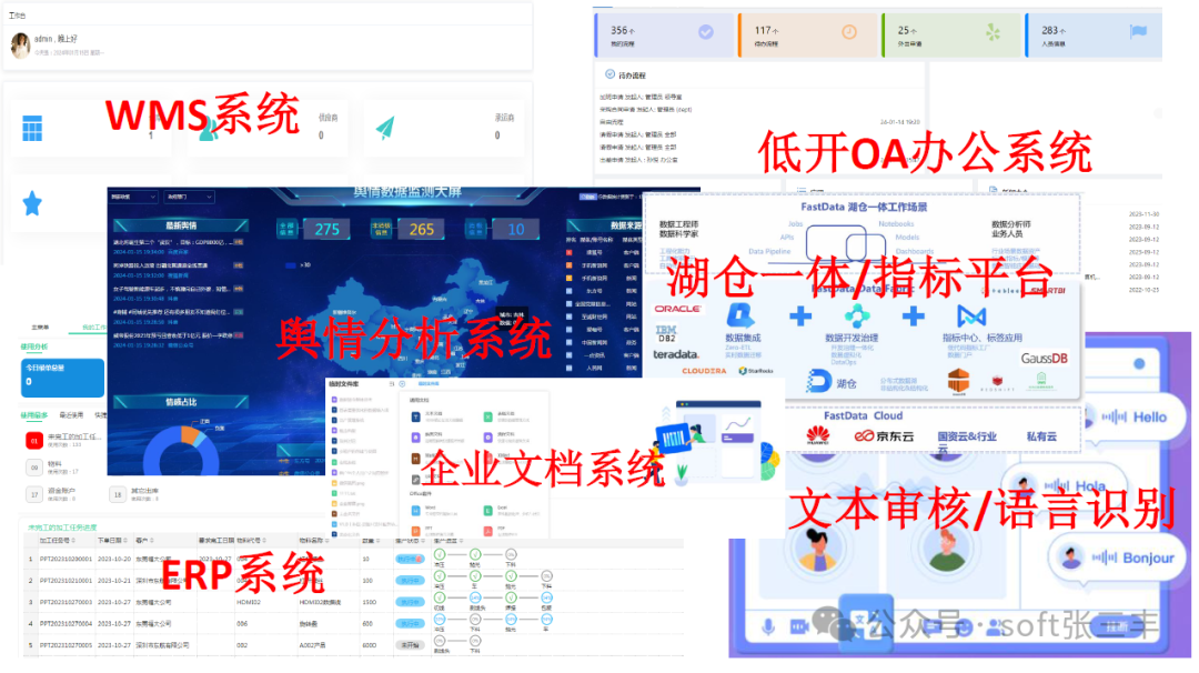 【开源】一个利用记忆、知识和工具构建人工智能助手的框架 配图 5
