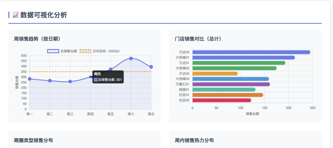 Mirawork 亲测：颠覆工作方式的 AI 办公神器 配图 3