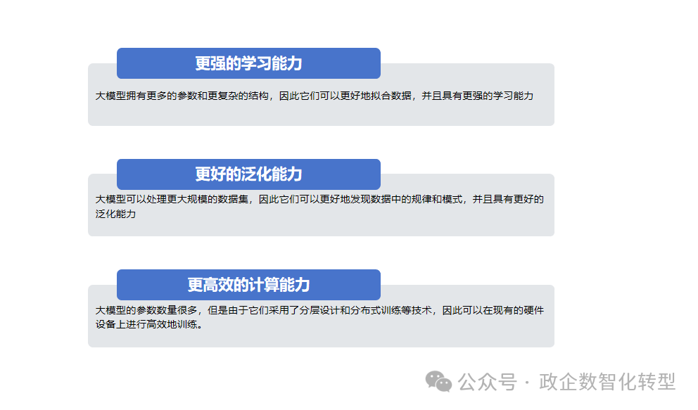 【大模型】初识大模型 配图 3