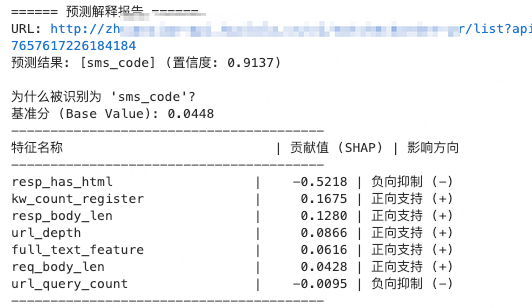 自学习机制下的 API 资产分类实践 配图 11