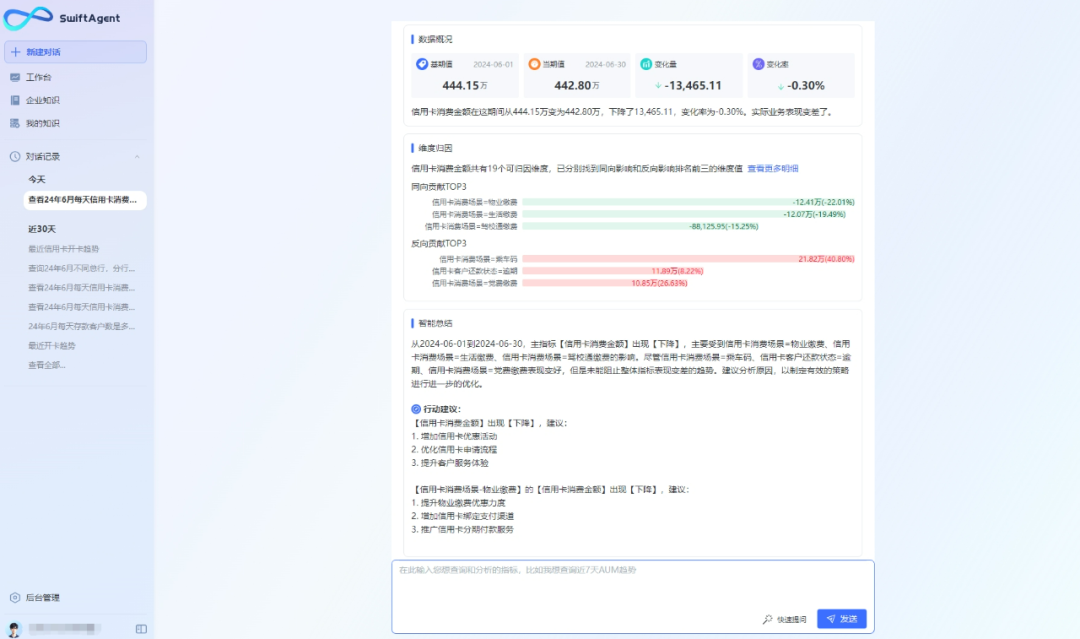 数势科技智能分析AI Agent 何以在市场中脱颖而出？ 配图 7
