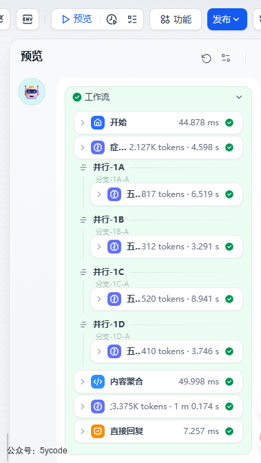 Dify 1.5.0 上线：这次调试功能，真的省了我一半时间 配图 2