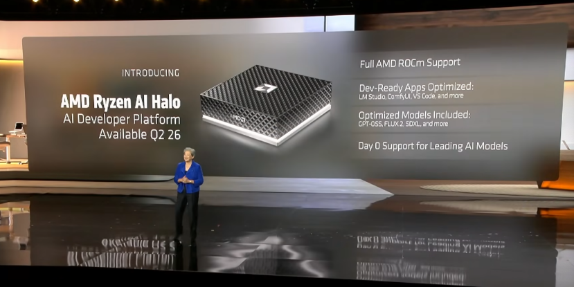 CES2026：AMD放大招，4年AI芯片性能涨1000倍，MI455X来了 配图 12