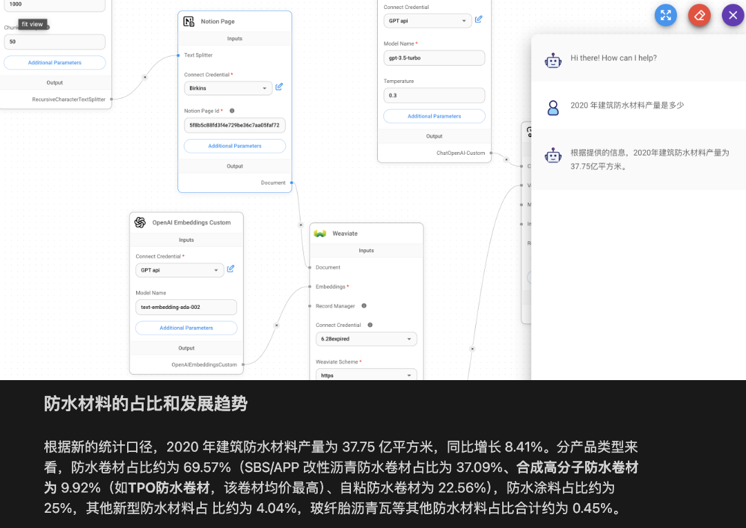 Flowise AI 工作流进阶: 常用组件介绍+连 Notion 做知识库 配图 27