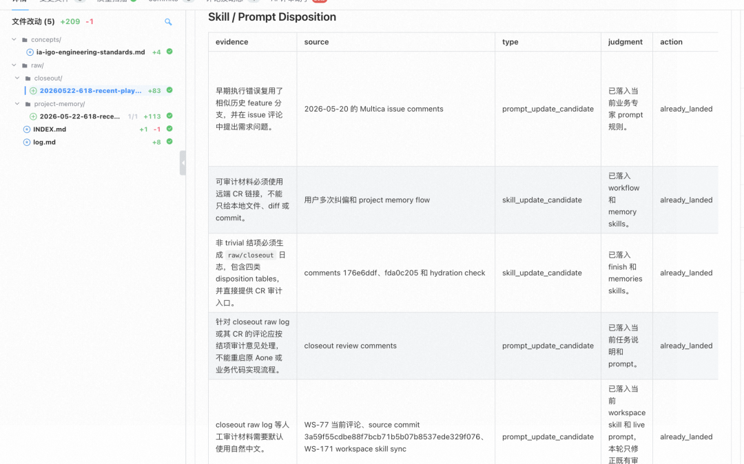 如何搭建一个端到端业务需求专家 Agent 配图 20