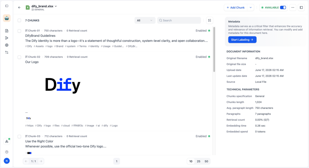 Dify 官方命令行工具：difyctl 正式发布 配图 11