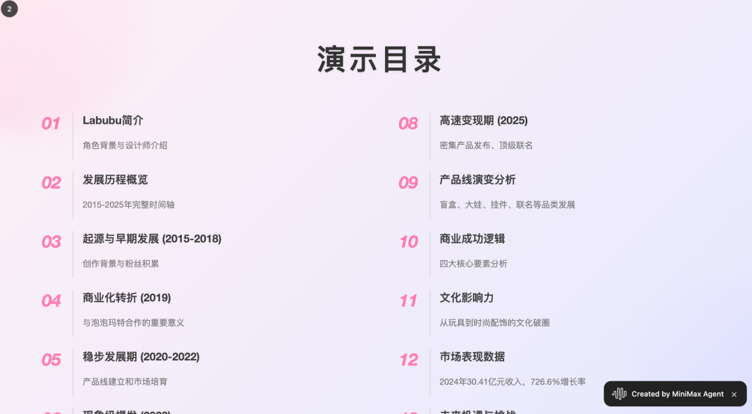还在为35岁焦虑？我找到了用 AI Agent 搞钱的最佳实践 配图 5