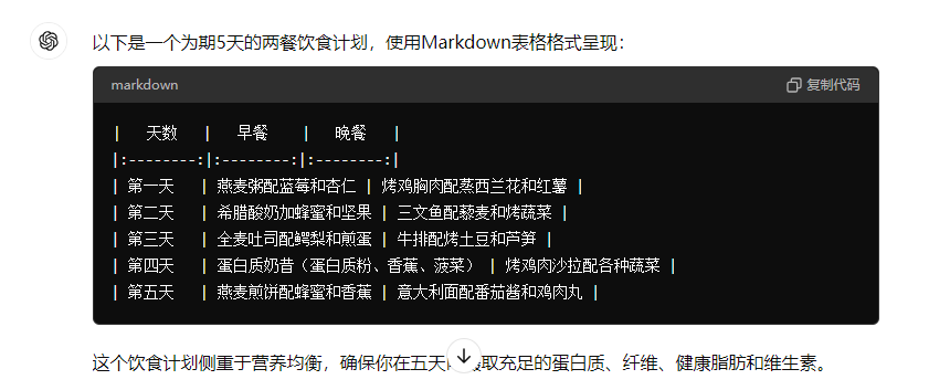 提示词工程 配图 17
