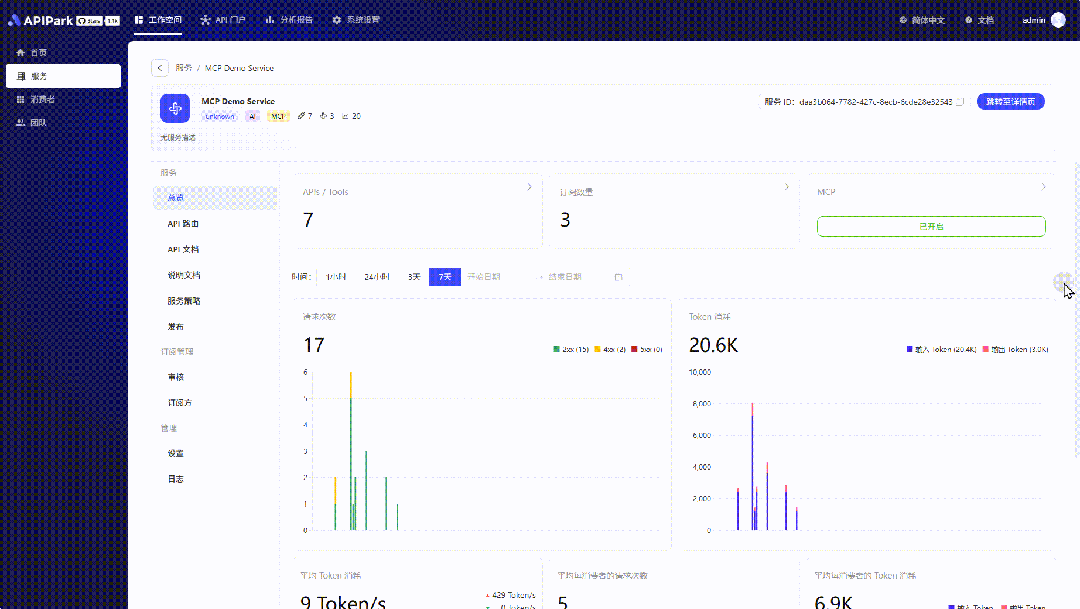 彻底搞懂 MCP 是什么、和 API 的区别、对企业的价值，如何在企业落地、未来趋势 配图 12