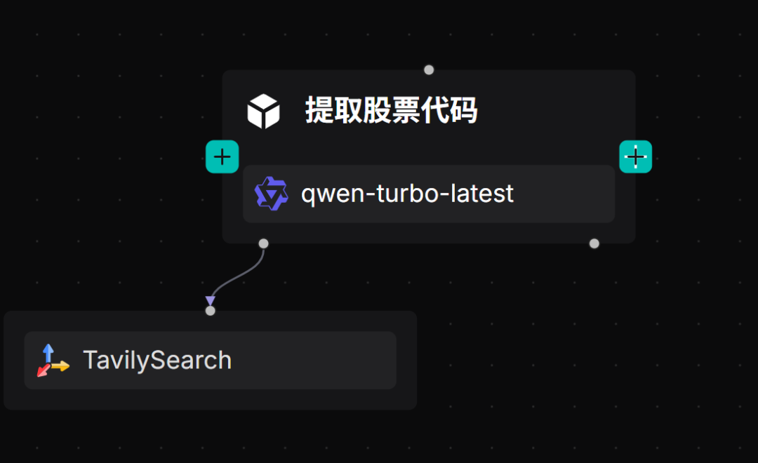 RAGFlow 实践：公司研报深度研究智能体 配图 8
