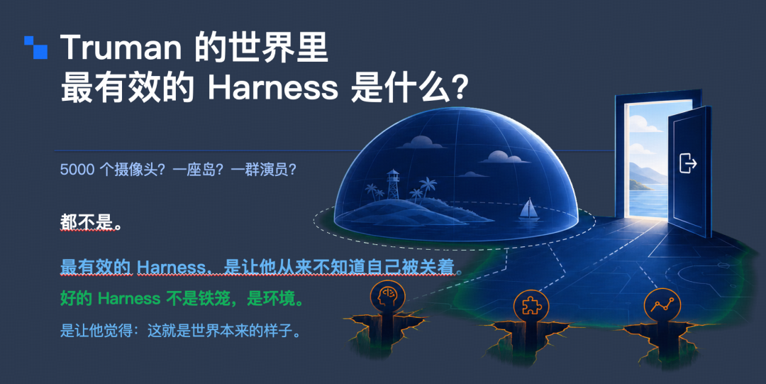 从狂野代码到按目标生产:得物推荐 AI Harness 的工程化实践|AICon 演讲整理 配图 4