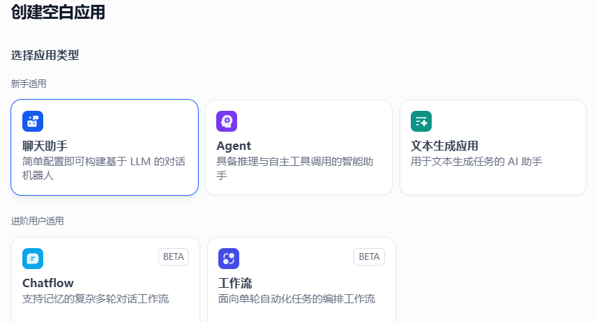 智能体（Agent）的 3种表现类型：聊天助手、工作流与对话流 配图 3
