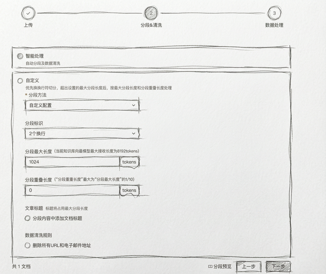 如何构建一个更“好”的知识库？ 配图 23