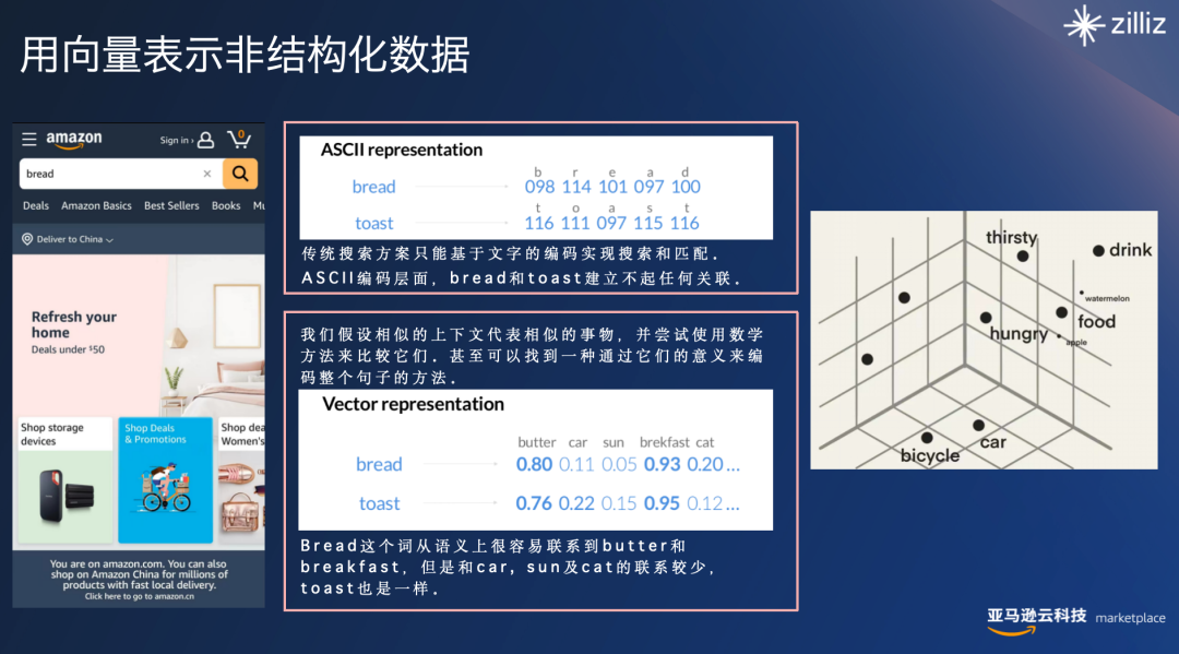 知识图谱
