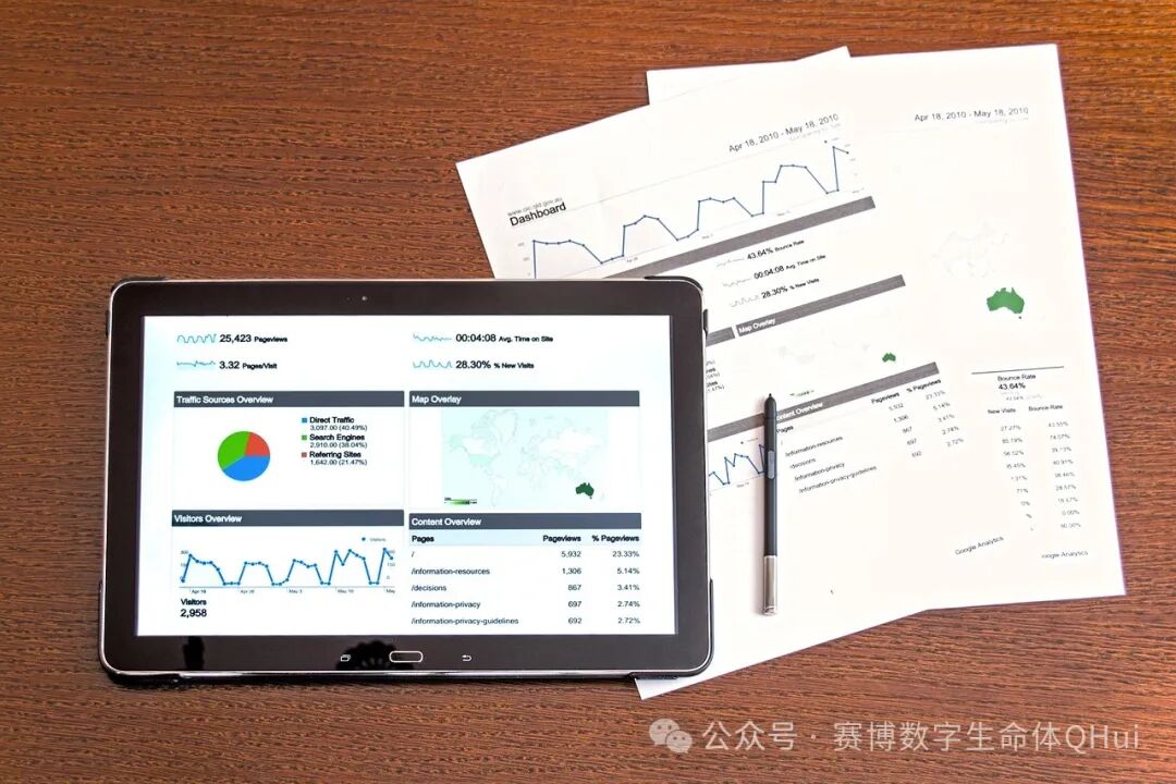AI落地项目：教育部“AI+高等教育”应用场景参考案例 配图 6