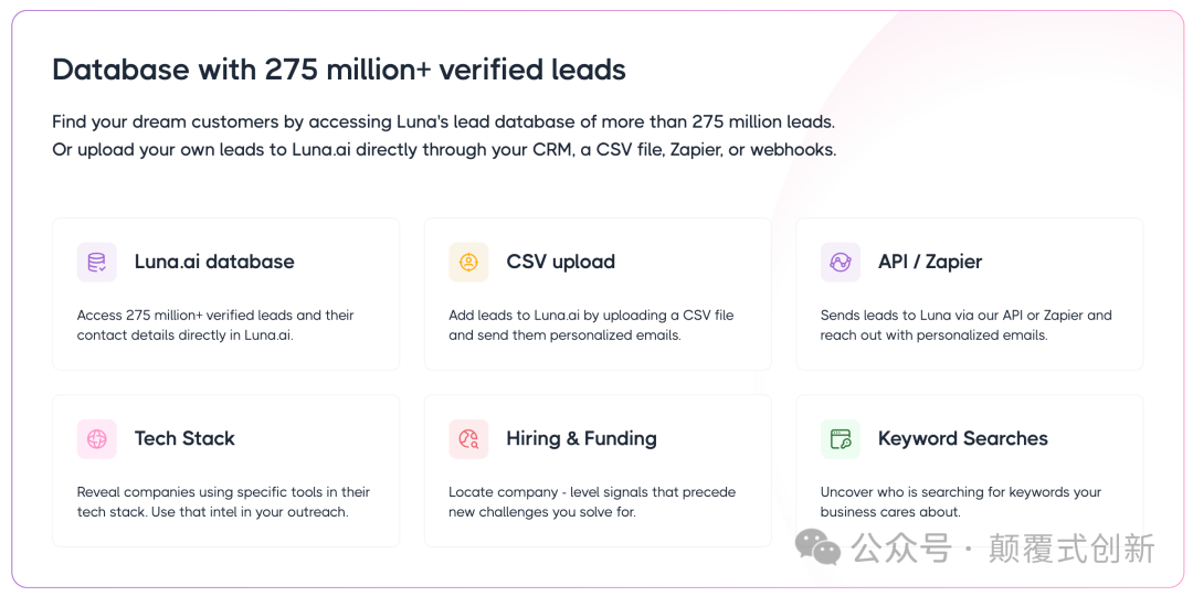 2025年AI如何改变销售业务? 26个AI销售Agent介绍之四: Luna.ai如何搞定冷邮件 配图 2