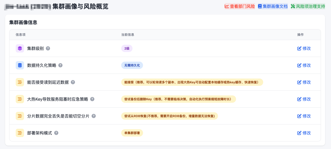 超越大小与热度：JIMDB“大热Key”主动治理解决方案深度解析 配图 12