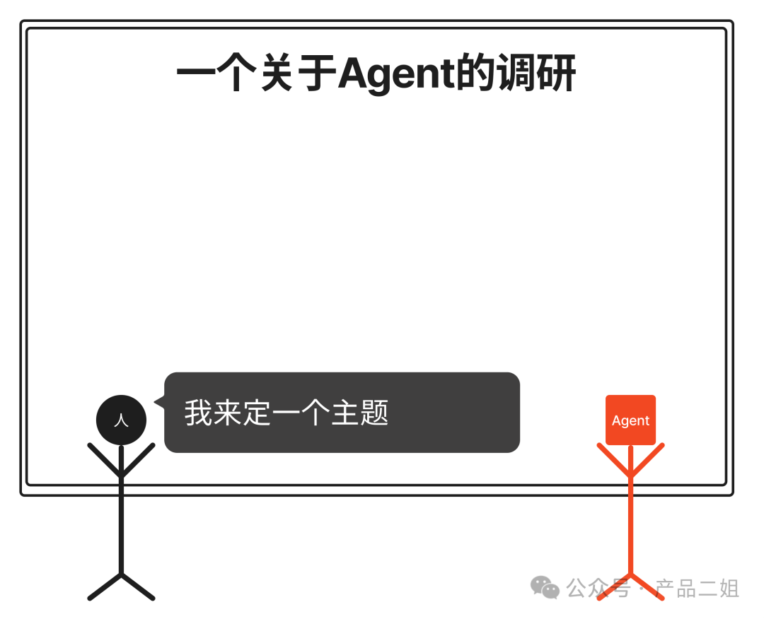 为什么你的Agent还是个Chatbot？