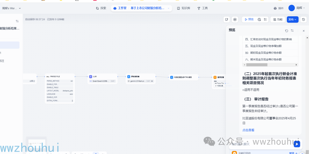 dify案例分享-探秘：AI 怎样颠覆财报分析，打造酷炫 HTML 可视化 配图 2