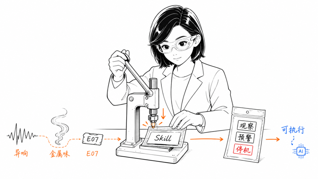 图片预览