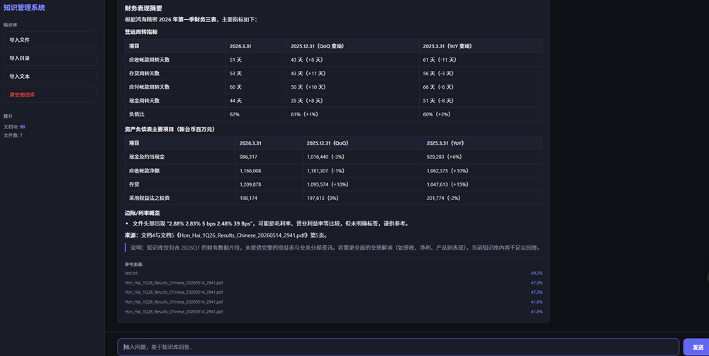 腾讯造了个“贾维斯”：替我签到改配置，还会打盹上厕所，一手实测来了 配图 12
