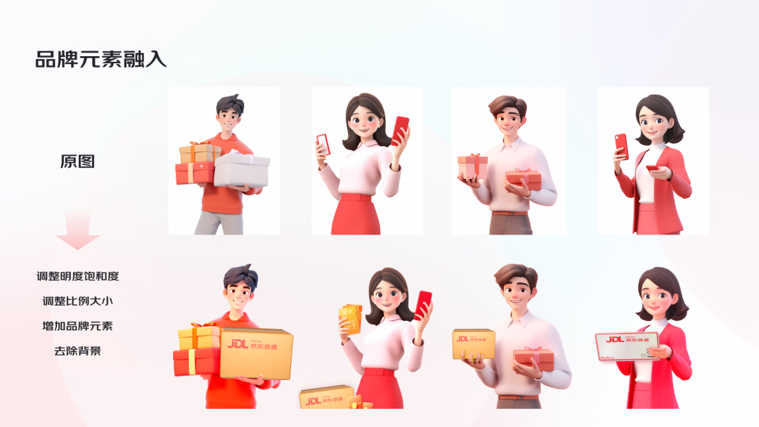AI助力，4步搞定运营设计 配图 14