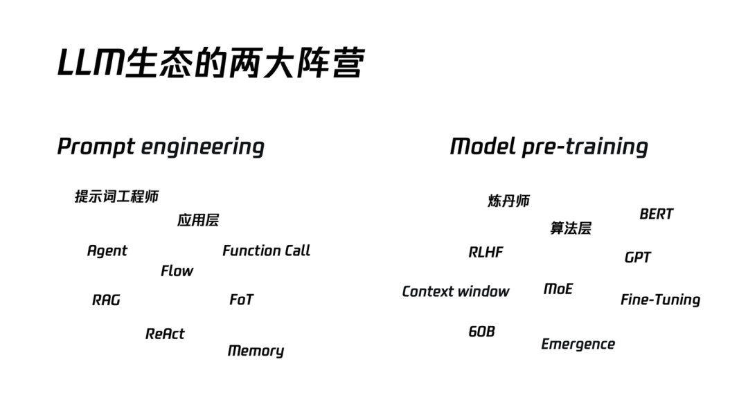 这篇AI Agent漫游指南，带你建立全面的科技史观 配图 3