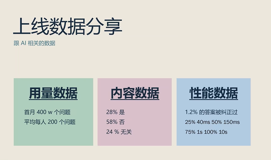 盏灯工作室仓薯：AI游戏踩坑经验和最新游戏原型 | 嘉程创业流水席220席精彩回顾 配图 6