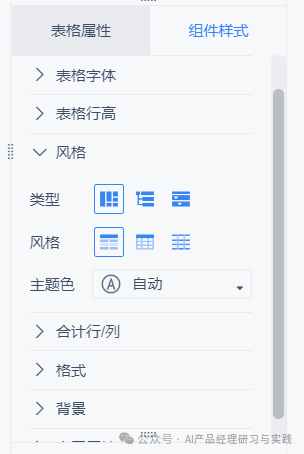 AI+BI第二弹：QuickBI已支持智能搭建&智能问数 配图 56