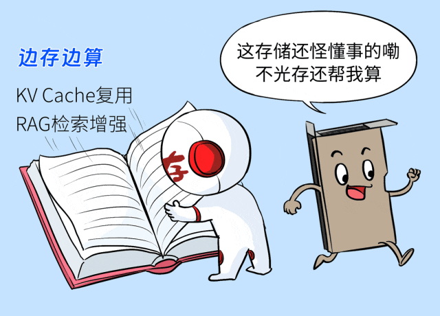 买最贵的GPU，挨最毒的打！ 配图 35