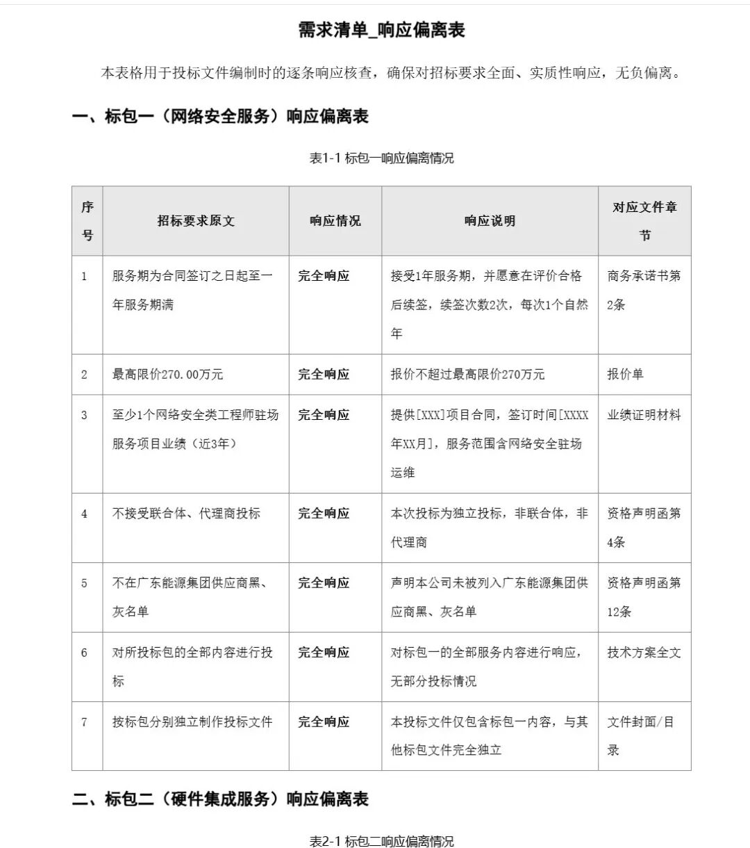 半小时，100页标书，AI替你熬的夜 配图 4