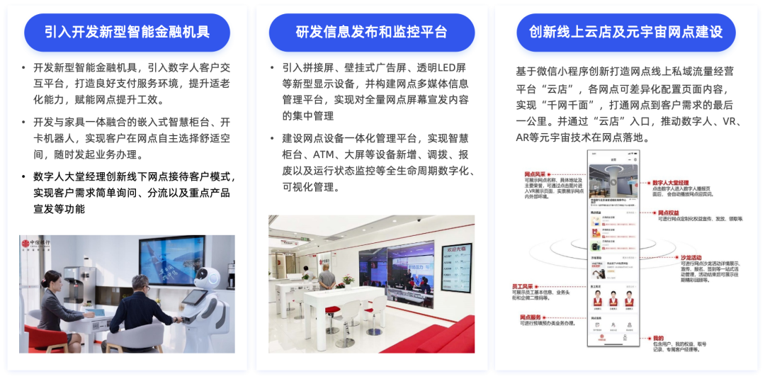 万字详解：深度洞察金融业细分业务场景的AI应用 配图 13