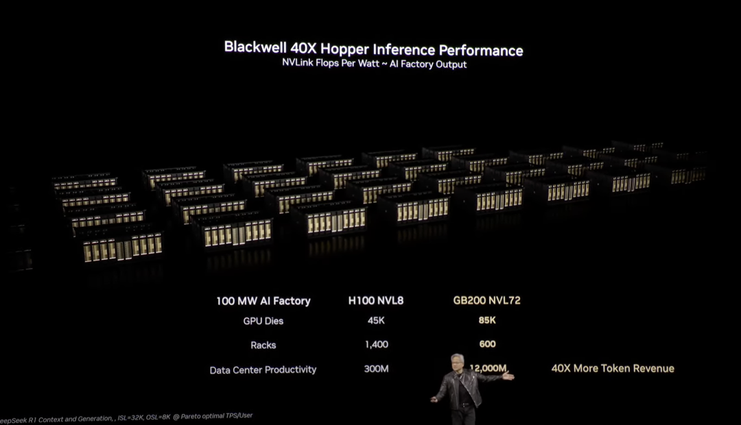 黄仁勋 2 个半小时演讲，英伟达已经进入「Agentic AI」时代 配图 9